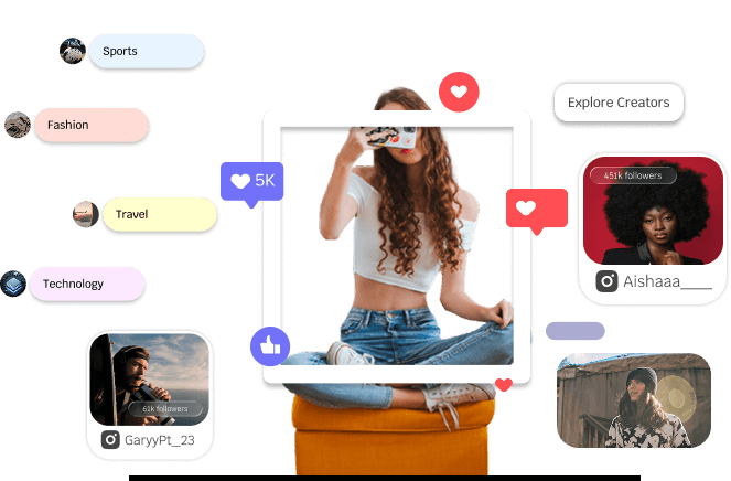 Find Authentic Influencers